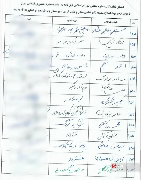 کنکور