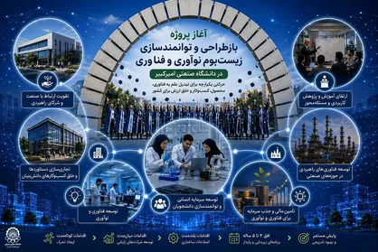 آغاز پروژه &laquo;بازطراحی و توانمندسازی زیست&zwnj;بوم نوآوری و فناوری&raquo; در دانشگاه صنعتی امیرکبیر