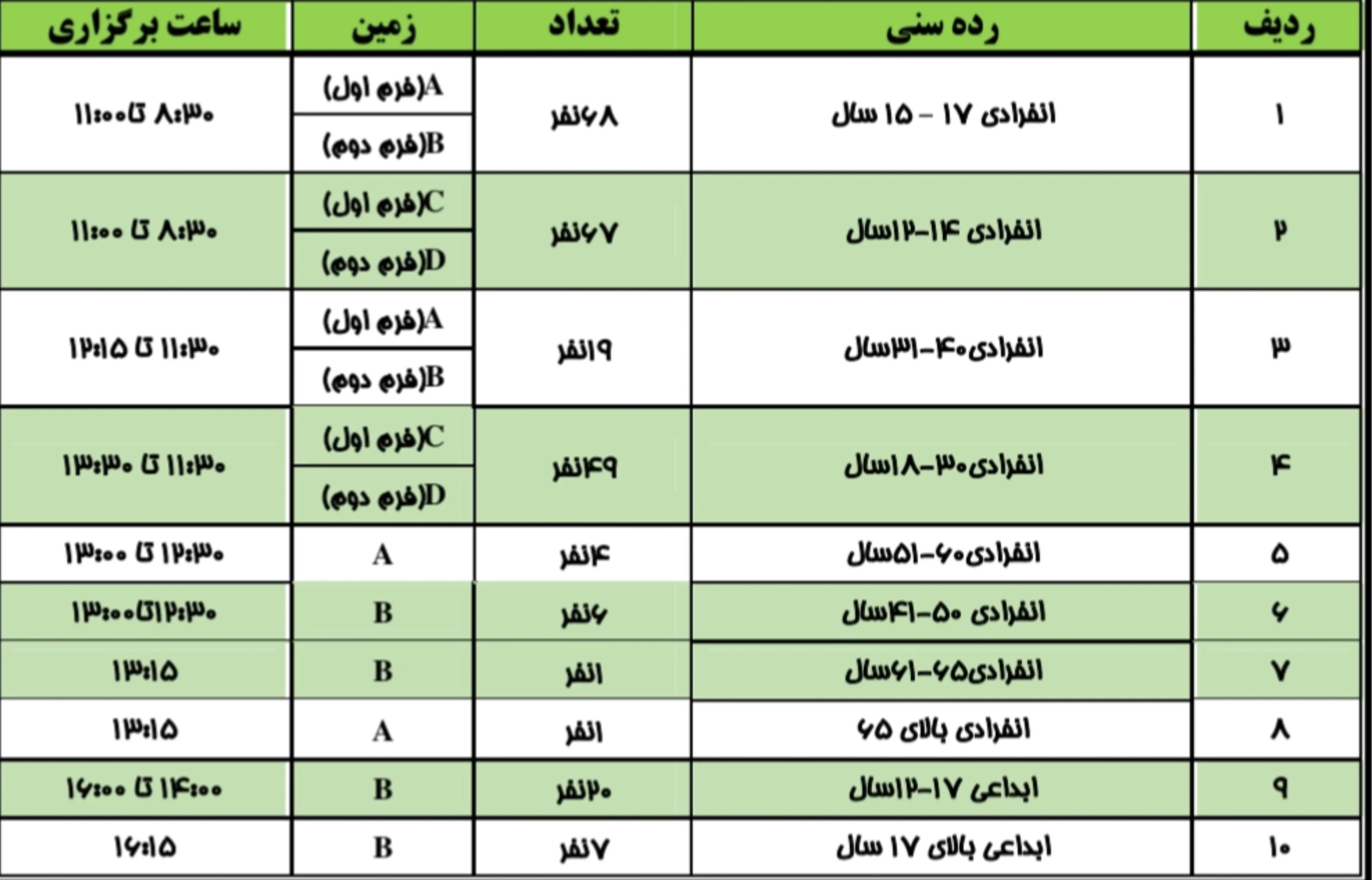 تکواندو