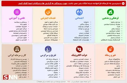 هزینه ۲۰۰ میلیاردی فیلترینگ هوشمند که بر باد رفت!/ چرا دولت از تجربه موفق کشور&zwnj;هایی مثل ویتنام استفاده نمی&zwnj;کند؟