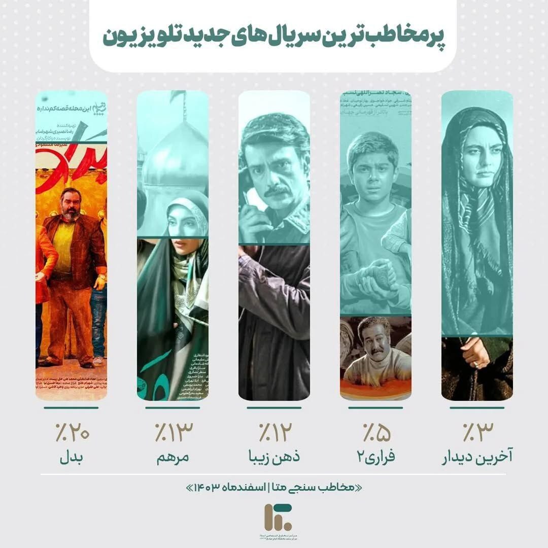 صداوسیما