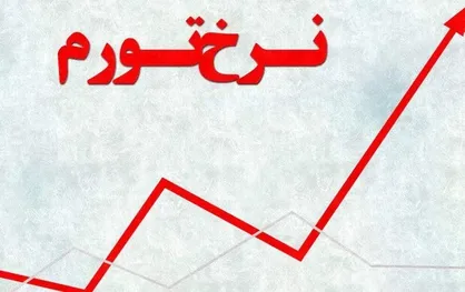 شاخص قیمت تولیدکننده بخش صنعت در پاییز ١٤٠١