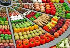 ارزآوری ۳۳۶ میلیون دلاری بخش کشاورزی و غذا