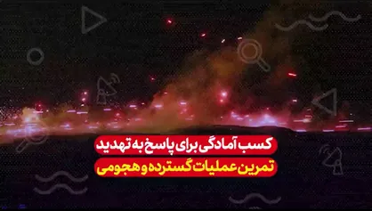 کسب آمادگی برای پاسخ به تهدید