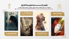 حضور سازمان اوج با ۴ اثر در بخش کوتاه و مستند جشنواره فیلم فجر/ از تخطی تا اشغال جزایر