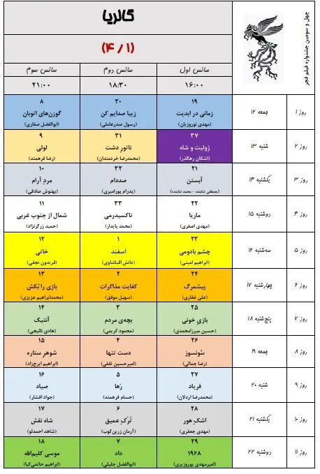 به گزارش خبرنگار فرهنگی خبرگزاری دانشجو، ۳۴ مجموعه سینمایی و ۵۴ پرده سینما در تهران در سه سانس از روز ۱۲ بهمن ماه میزبان مخاطبان جشنواره فیلم فجر خواهند بود.
همچنین پردیس سینمایی همیلا در منطقه ۵ و محله پونک تهران همزمان با چهل سومین جشنواره فیلم فجر افتتاح و به ظرفیت اکران سینمایی کشور اضافه خواهد شد.
