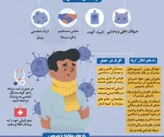 اولین تولید محتوای تصویری قرارگاه جهادی مبارزه با کرونا از سوی  گروه جهادی شهید مهدی عسگری