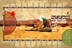 اینفوگرافی تاریخ عاشورا