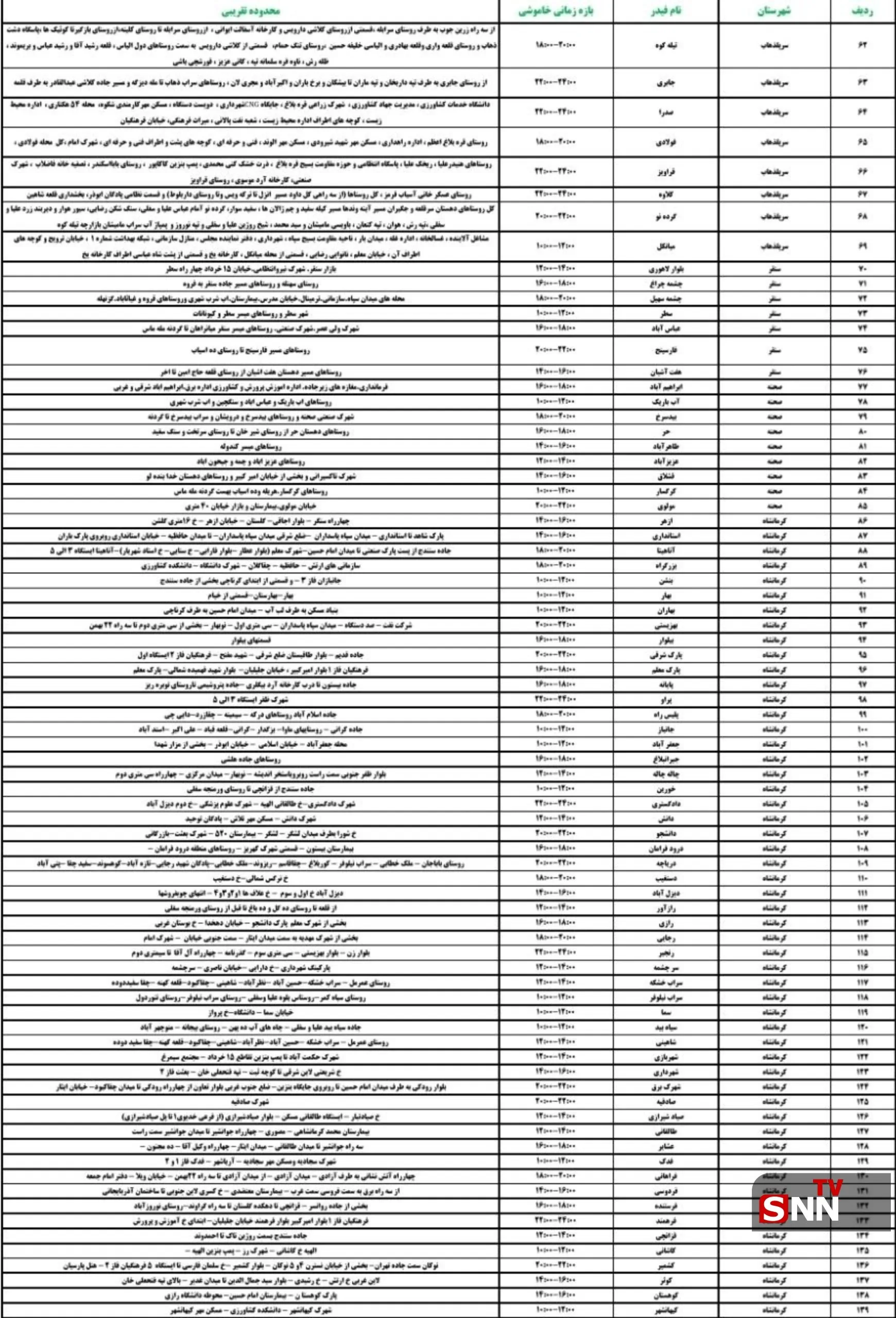 جدول قطعی برق کرمانشاه 30 تیر شماره 2 جدول قطعی برق کرمانشاه 30 تیر شماره 2