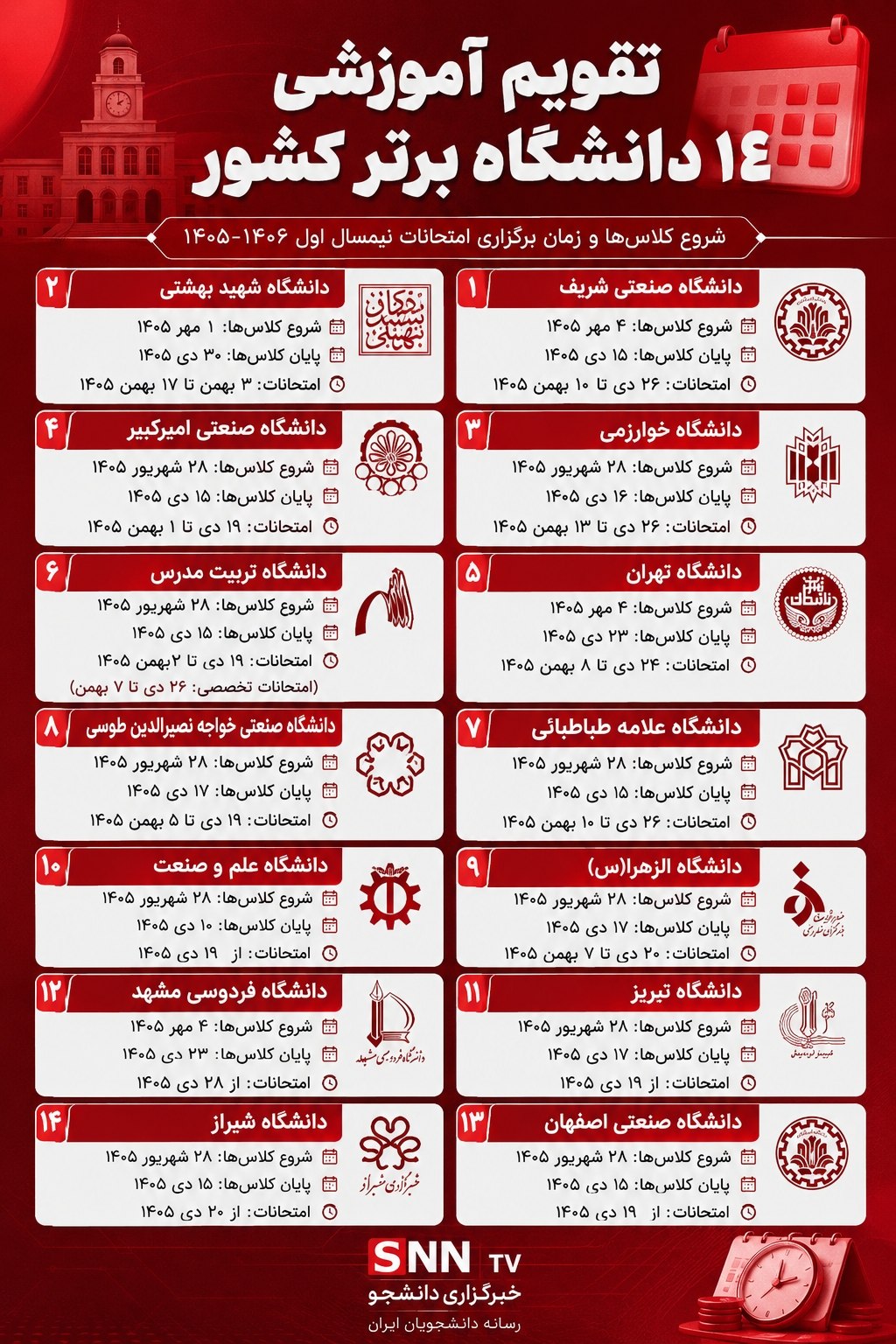 تقویم آموشی ۱۴ دانشگاه کشور+ جزئیات