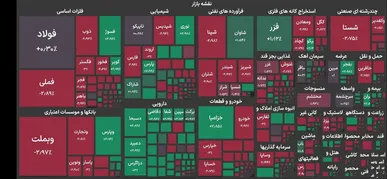 شاخص بورس تهران در آستانه جهش 