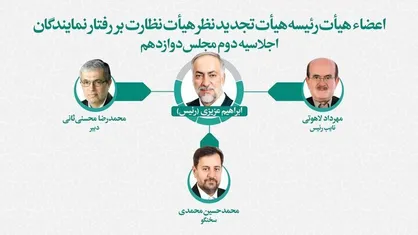 انتخاب رئیس هیئت تجدید نظر نظارت بر رفتار نمایندگان