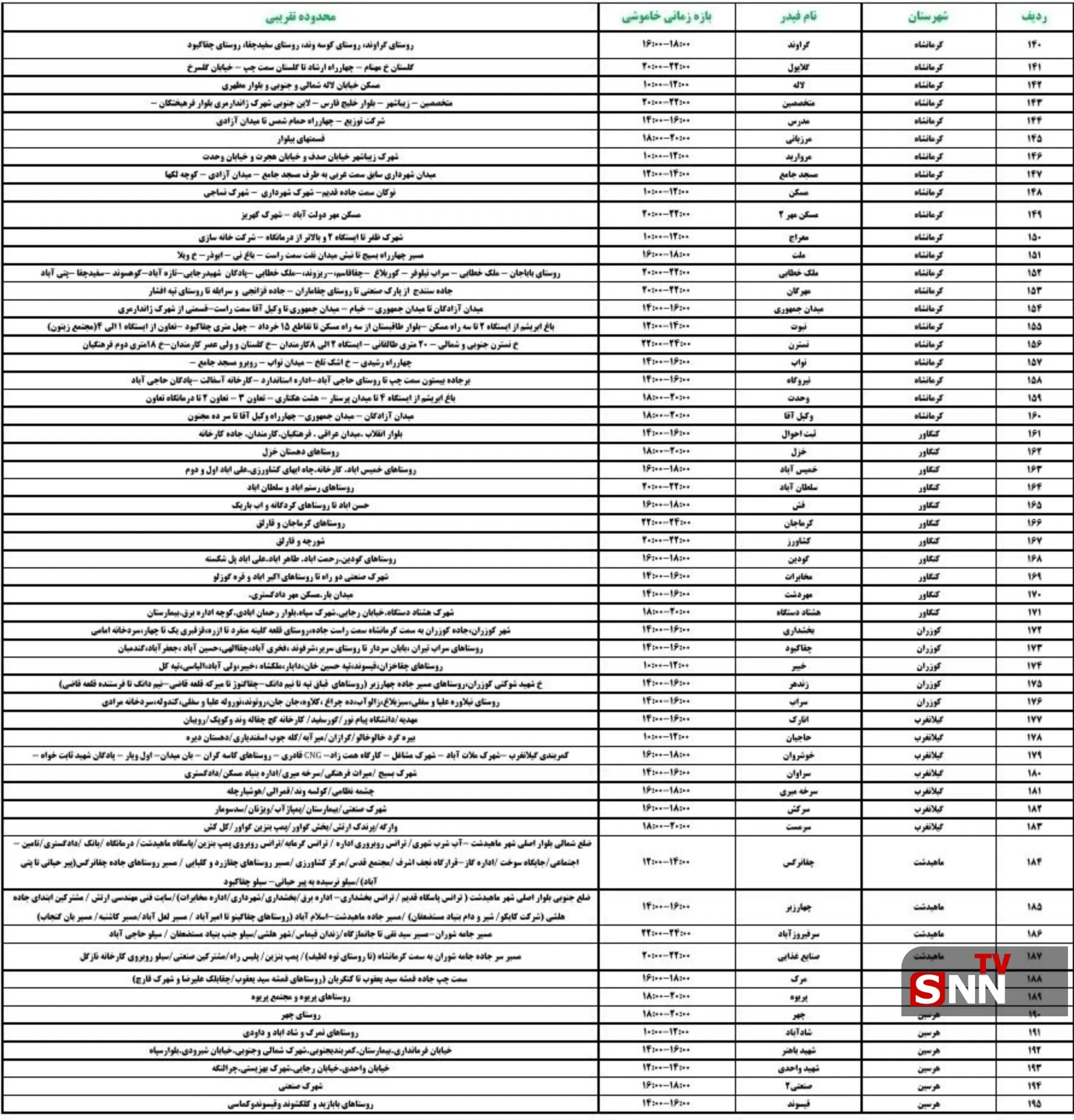 جدول قطعی برق کرمانشاه 30 تیر شماره 3 جدول قطعی برق کرمانشاه 30 تیر شماره 3