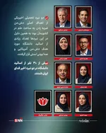 شهدا