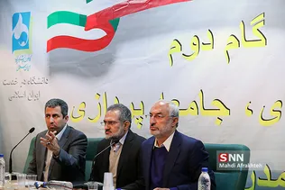 ششمین کنگره کانون دانشگاهیان ایران اسلامی