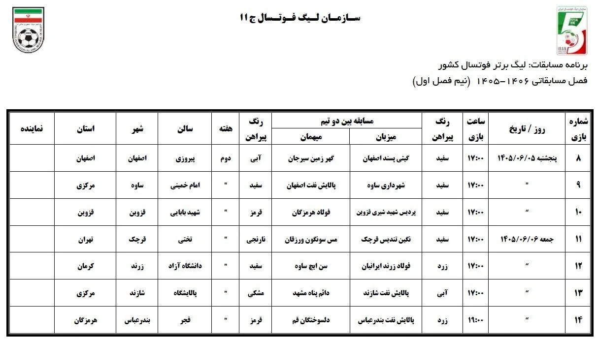 فوتسال لیگ فوتسال لیگ