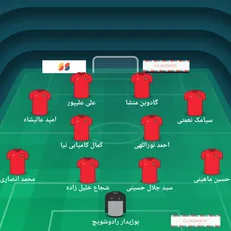 ترکیب احتمالی پرسپولیس برای دیدار برابر نساجی مازندران