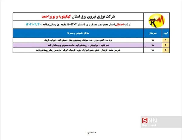 برق