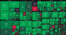 خوش‌بینی مردم به آینده؛ بورس، پرسودترین بازار شد