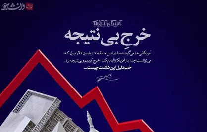 پوستر خرج بی&zwnj;نتیجه