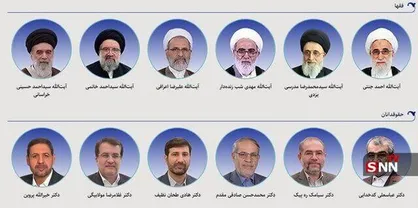 پایان دوره عضویت ۶ عضو شورای نگهبان