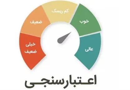 مهلت ۲ هفته&zwnj;ای رفع اثر اختلالات بانکی بر اعتبارسنجی چک و اقساط