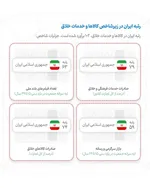 اطلاعات نگاشت