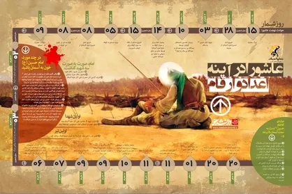 اینفوگرافی تاریخ عاشورا