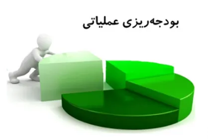 آقای عادل آذر بدانند که مدل بودجه ریزی عملیاتی مانند مدل بودجه ریزی فعلی شکست خواهد خورد/ کارشناسان بودجه ایران را محیط آزمون و خطای تئوری های غربی قرار داده اند