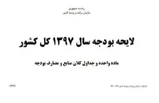 بودجه ۹۷ اشتغال‌زدابوده؛ نه اشتغالزا