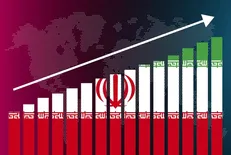 سرمایه‌گذاری در تولید و تغییر نگرش الویت اول چهارمحال و بختیاری است 