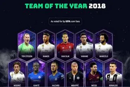 یوفا تیم منتخب ۲۰۱۸ را اعلام کرد