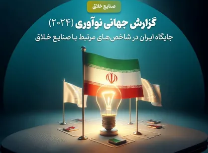 جایگاه&zwnj; ایران در شاخص&zwnj;های مرتبط با صنایع خلاق