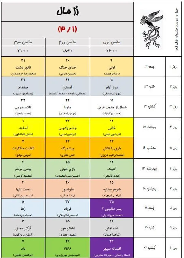 برنامه نمایش سینماهای جشنواره فیلم فجر ۴۳