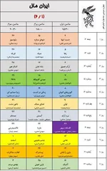 به گزارش خبرنگار فرهنگی خبرگزاری دانشجو، ۳۴ مجموعه سینمایی و ۵۴ پرده سینما در تهران در سه سانس از روز ۱۲ بهمن ماه میزبان مخاطبان جشنواره فیلم فجر خواهند بود.
همچنین پردیس سینمایی همیلا در منطقه ۵ و محله پونک تهران همزمان با چهل سومین جشنواره فیلم فجر افتتاح و به ظرفیت اکران سینمایی کشور اضافه خواهد شد.