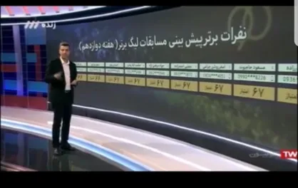 هکر مشهدی برنامه ۹۰ را هک کرد