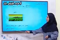 جدول پخش مدرسه تلویزیونی جمعه ۳۱ اردیبهشت در تمام مقاطع تحصیلی