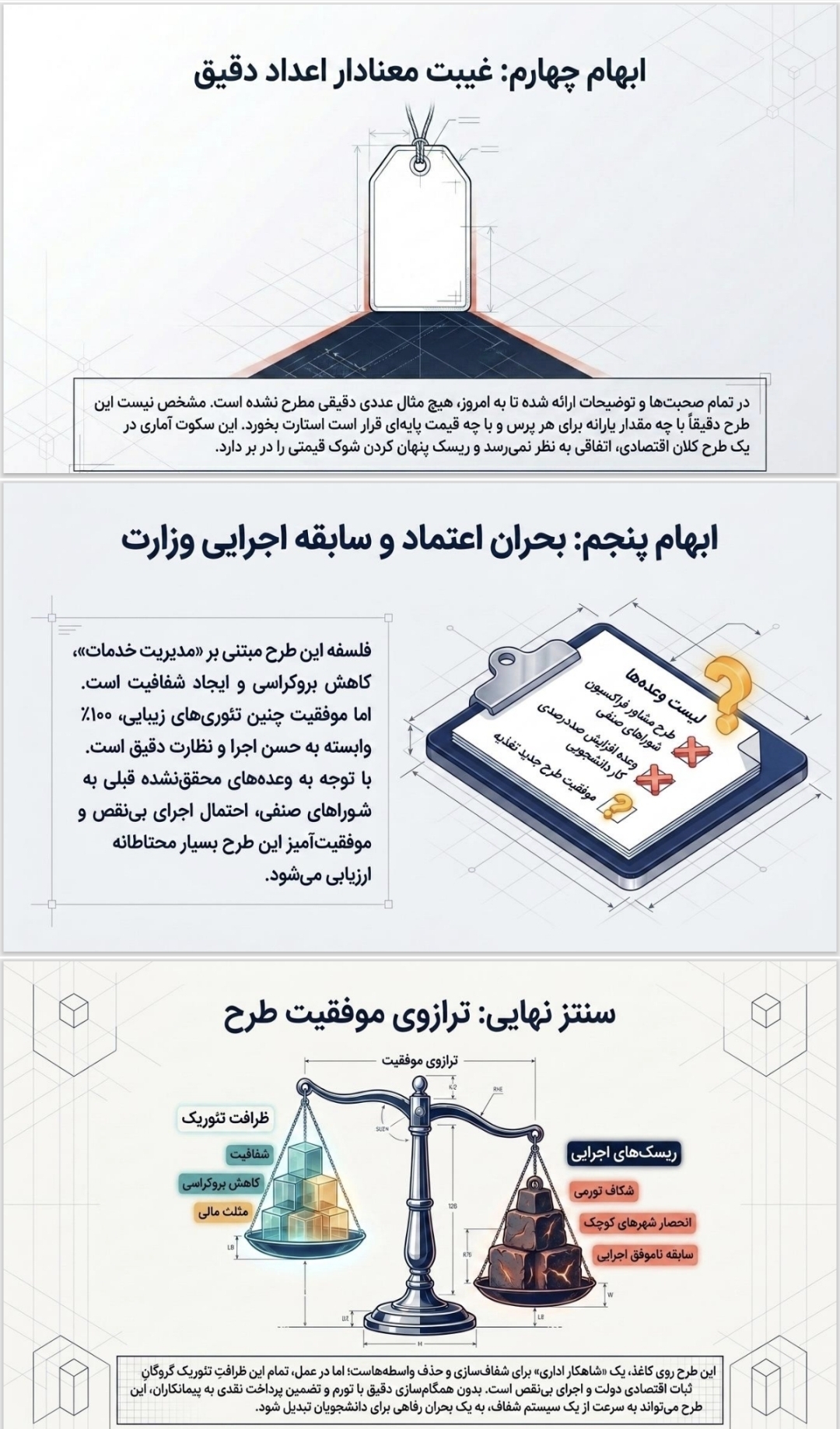 یارانه مستقیم، سلف‌های جدید و دغدغه عدالت؛ آزمون بزرگ وزارت علوم در سفره دانشجویان