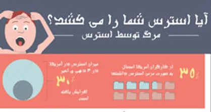 اینفوگرافیک/ آیا استرس شما را می&zwnj;کشد؟