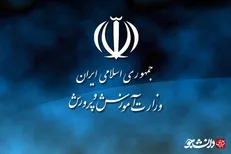 وضعیت برگشت به کار جانبازان و ارتقای مدرک رزمندگان در آموزش و پرورش