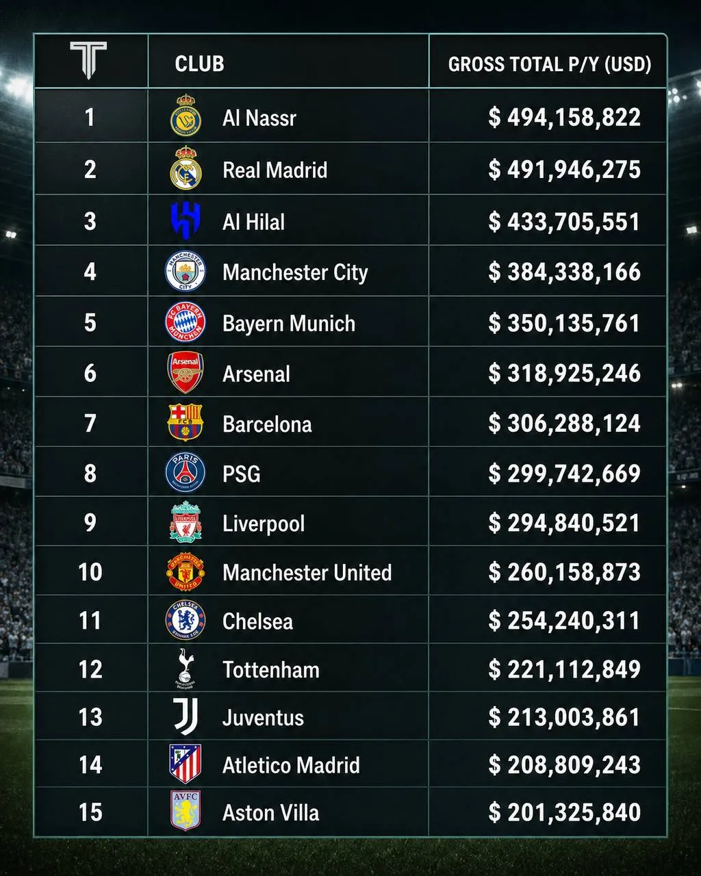 النصر النصر
