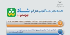 راهنمای عمل شبکه آموزشی شاد ویژه مدیران منتشر شد