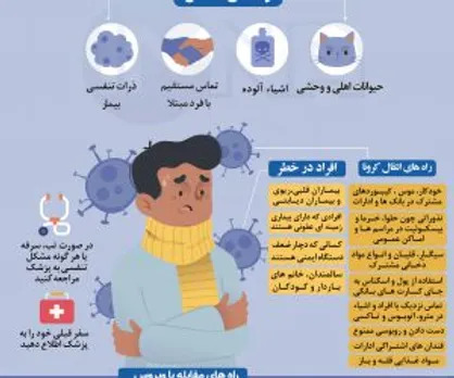 اولین تولید محتوای تصویری قرارگاه جهادی مبارزه با کرونا از سوی  گروه جهادی شهید مهدی عسگری