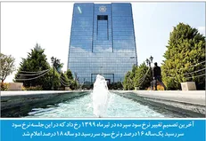آیا سیاستگذار پولی به «افزایش نرخ بهره» رضایت می‌دهد؟ / سود اقتصاد از اصلاح سود