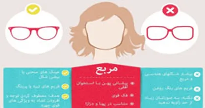 اینفوگرافیک/ بهترین عینک برای چهره شما