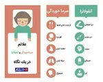 توصیه امدادی اربعین