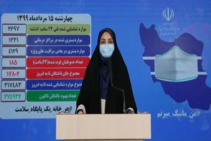 آخرین آمار کرونا در ایران| ۱۸۵ مبتلاء فوت کردند