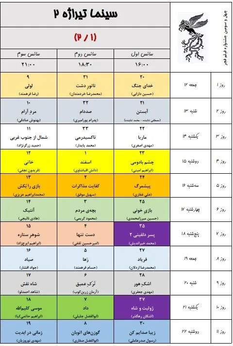 به گزارش خبرنگار فرهنگی خبرگزاری دانشجو، ۳۴ مجموعه سینمایی و ۵۴ پرده سینما در تهران در سه سانس از روز ۱۲ بهمن ماه میزبان مخاطبان جشنواره فیلم فجر خواهند بود.
همچنین پردیس سینمایی همیلا در منطقه ۵ و محله پونک تهران همزمان با چهل سومین جشنواره فیلم فجر افتتاح و به ظرفیت اکران سینمایی کشور اضافه خواهد شد.