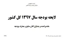 نظم آماری بدیهی برنامه‌ریزی است که دولت فاقد آن است