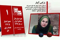 جزئیات آرای ۱۰ چهره موثر سینما در سال ۹۷ آکادمی سینماسینما